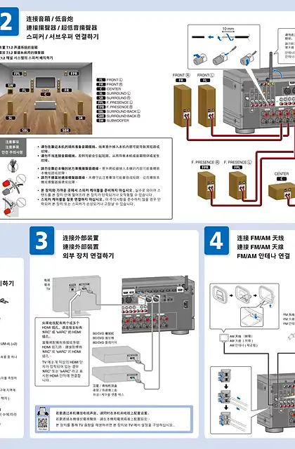 yamaha雅马哈RX-A6A Quick Start Guide